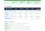 create a professional hira risk assessment